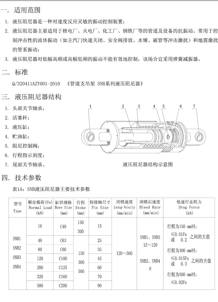 液壓阻尼器